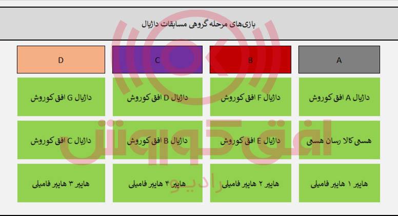  مسابقات داژبال
