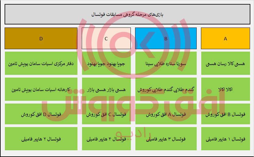  مسابقات فوتسال  