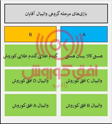 والیبال آقایان  